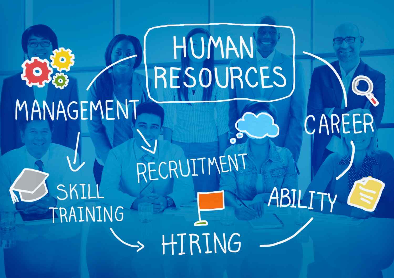 What Are The 7 Roles Of Human Resource Management – Seattle Financial What Are The 7 Roles Of Human Resource Management - Seattle Financial